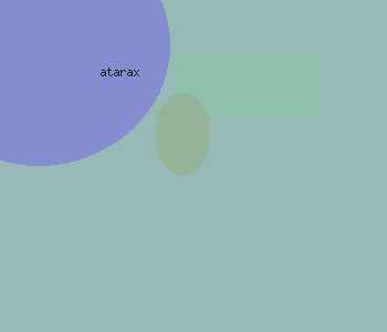atarax medicine